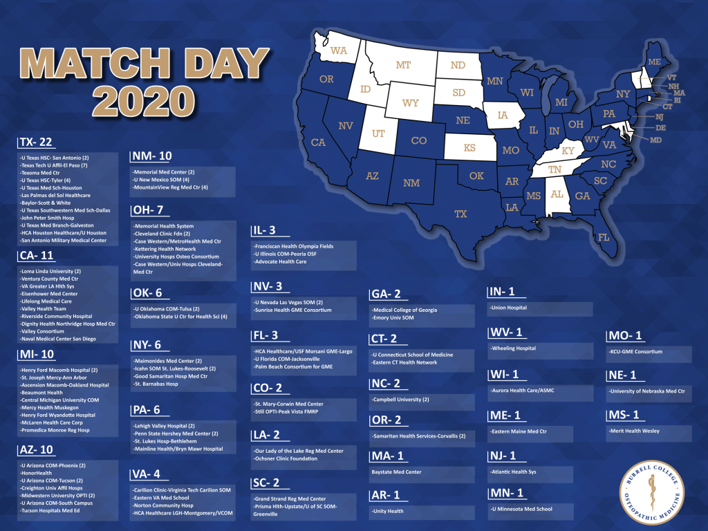 Class of 2020 Match Day Map