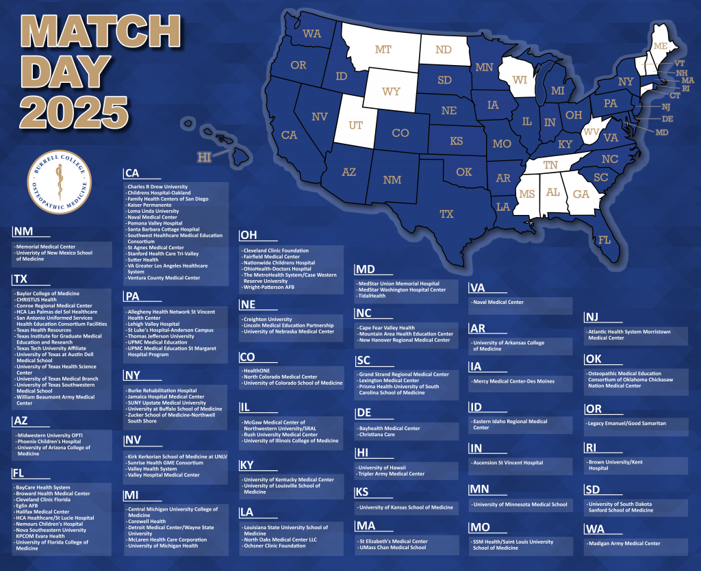 Match Day Map 2025