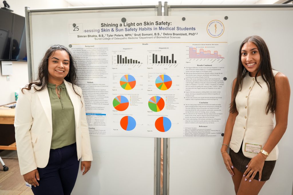 New Mexico Student Research Day 2025