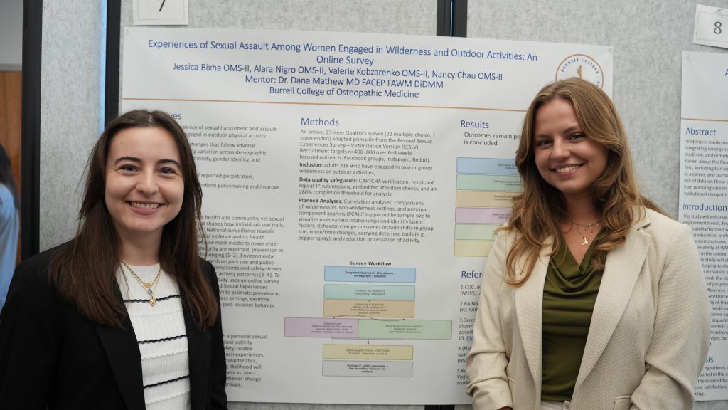 Florida Student Research Day
